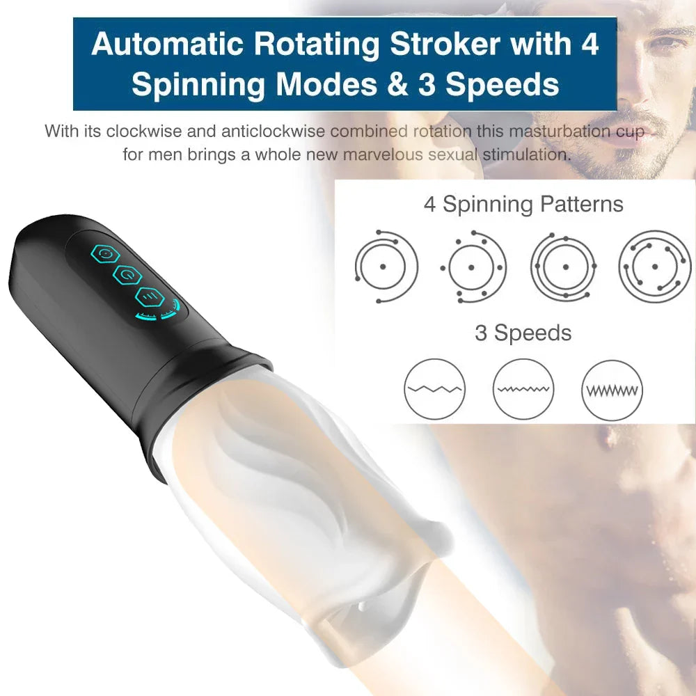 Male Desensitization Training Masturbator Sex Toy